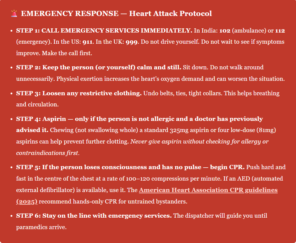 Heart Attack Protocol