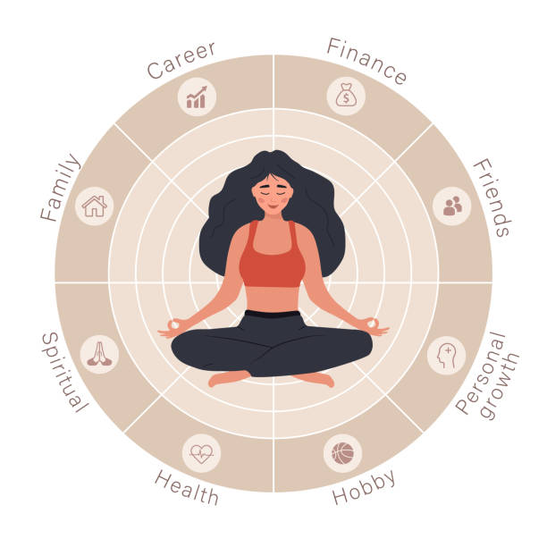Healthy Habits to Transform Your Life: 10 Essential Tips for the Next 6 Months