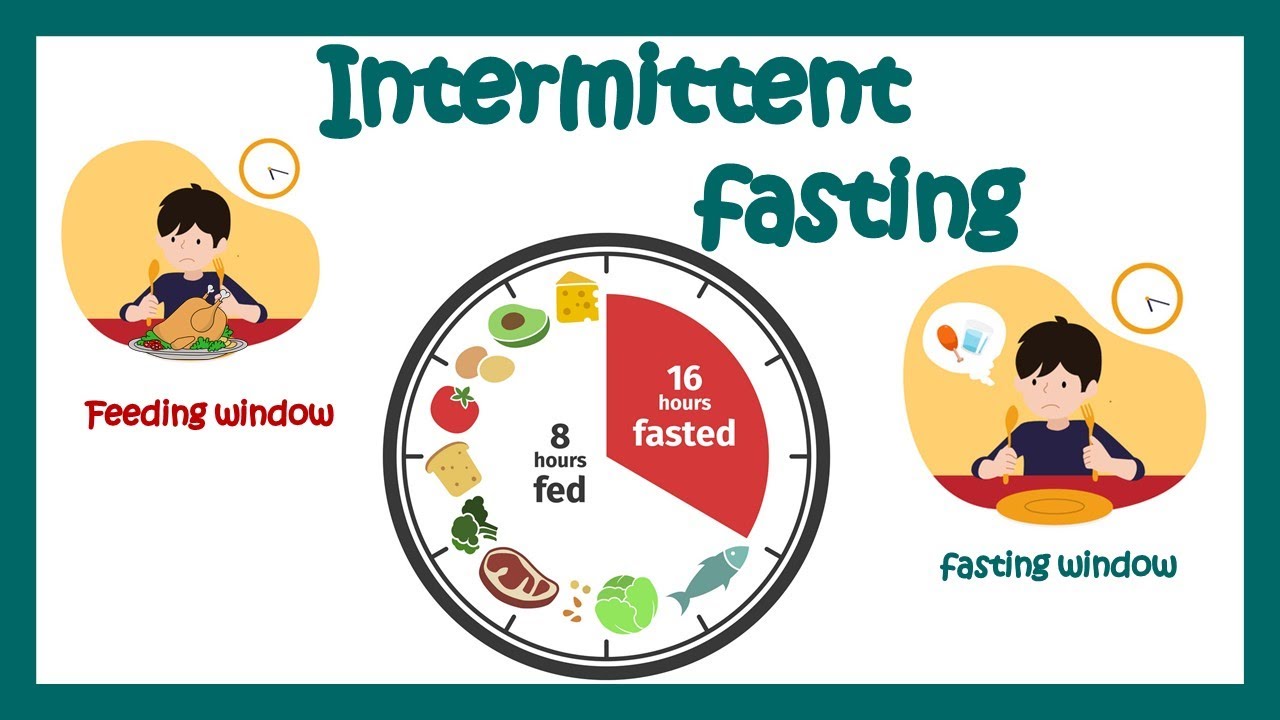 benefits of intermittent fasting