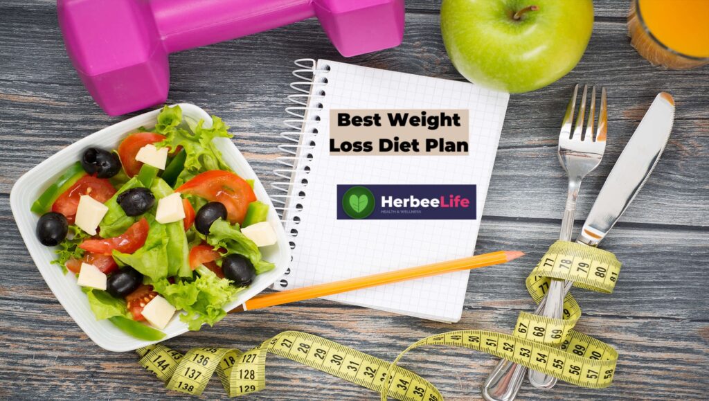 weight loss diets