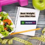 weight loss diets