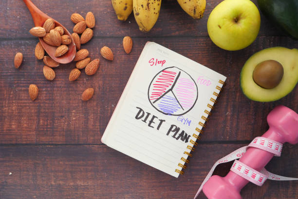 Weight Loss Diets: Because We All Want to Look Like Supermodels, Right?