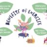 Benefits of Regular Exercise for Longevity and Wellbeing: Move It or Lose It!