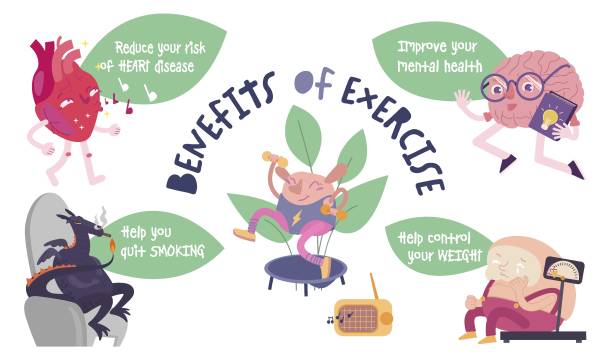 Benefits of Regular Exercise for Longevity and Wellbeing: Move It or Lose It!