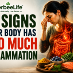 Inflammation