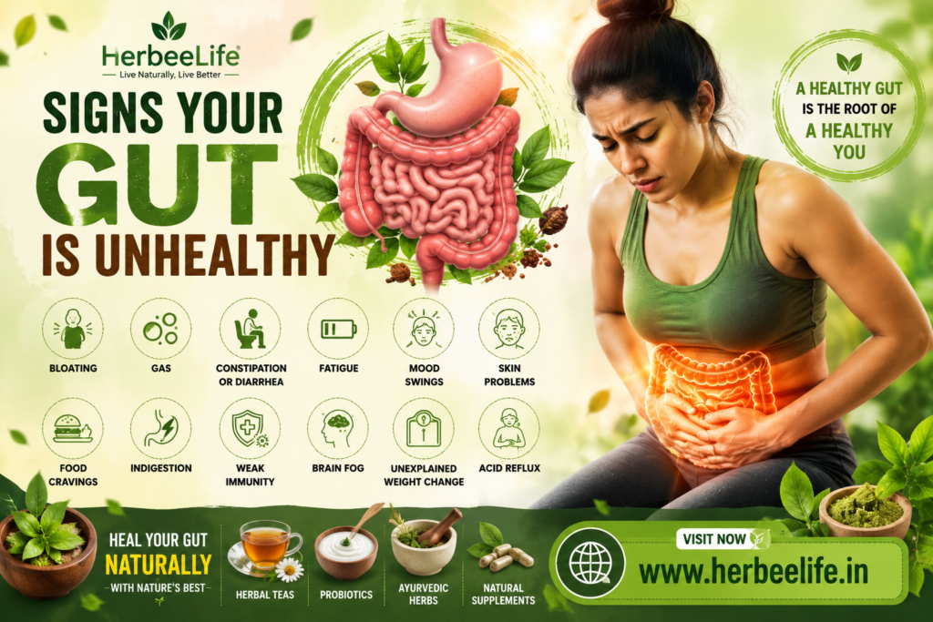 signs your gut is unhealthy