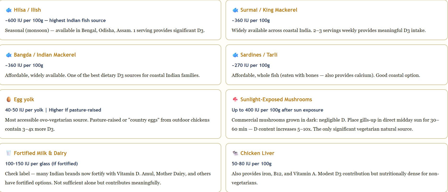 Fix Vitamin D Deficiency Naturally